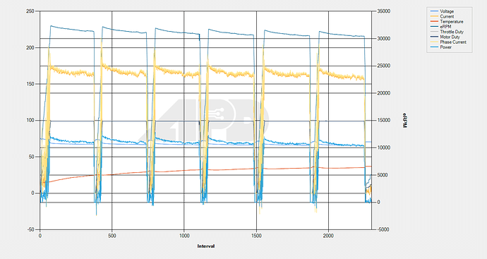 180%20second%20heat%20test%20run